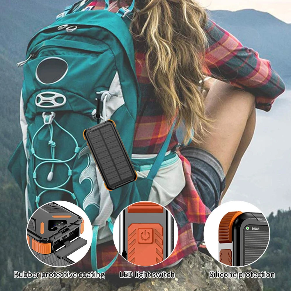 36000mAh Solar Power Bank With Dual USB Outputs And USB-C