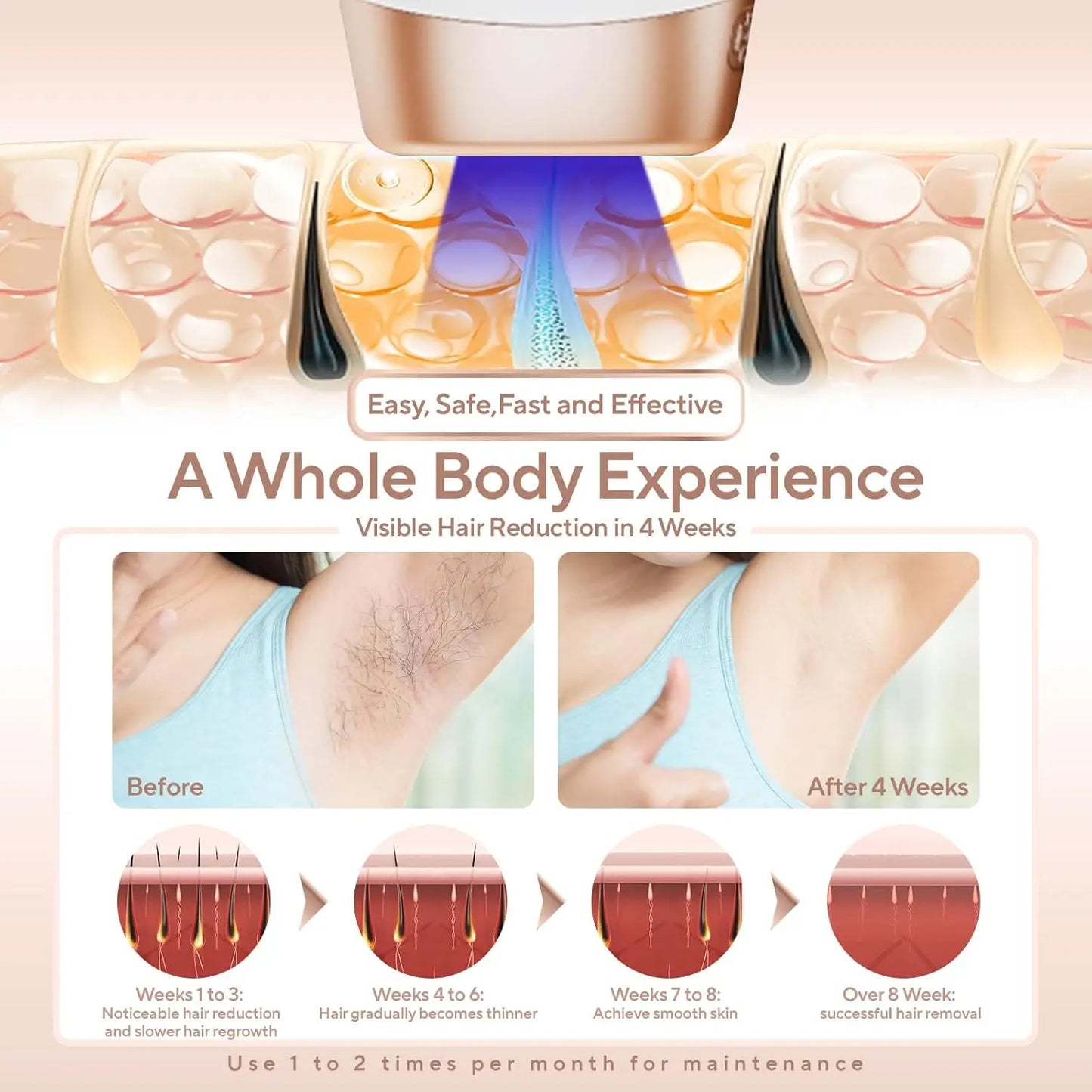 XMSJ IPL Hair Removal Device For Women And Men Painless