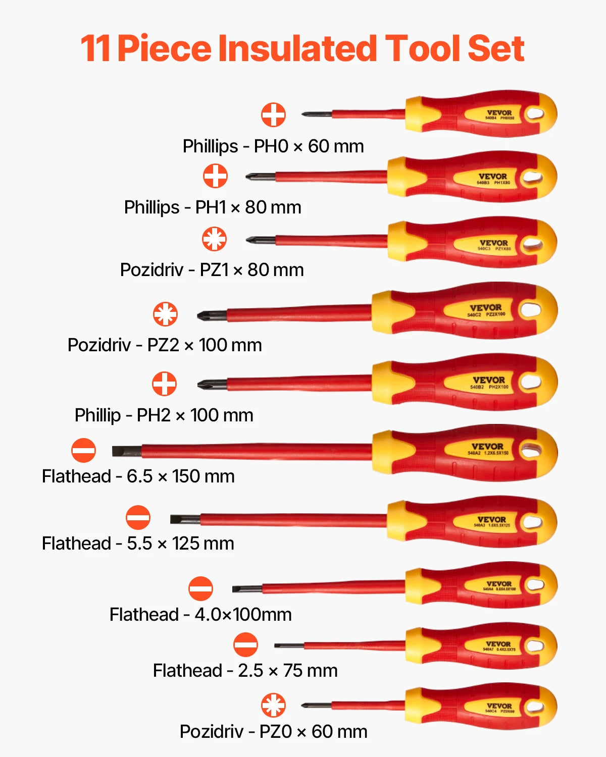 NONEDIY 11-Piece Insulated Screwdriver Set 1000V Electrician Tools