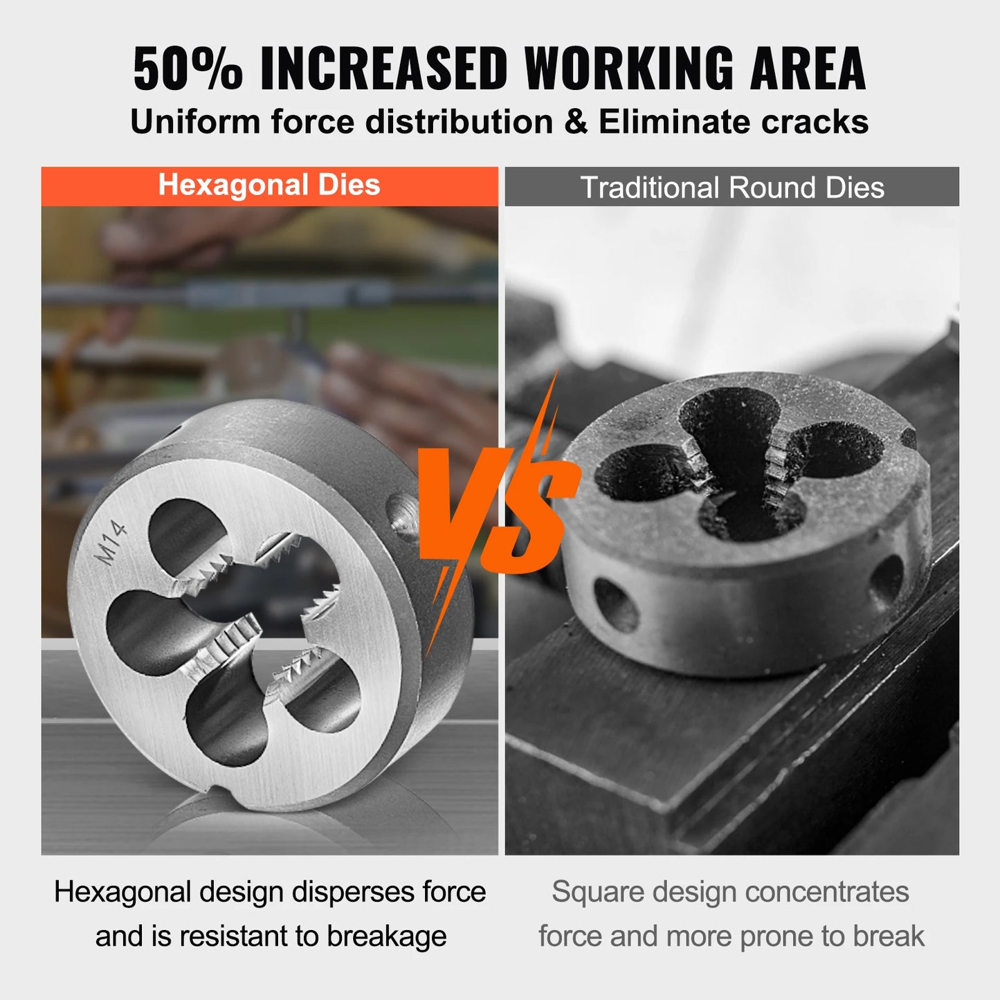 Tap and Die Set Bearing Steel for Metric SAE Threads
