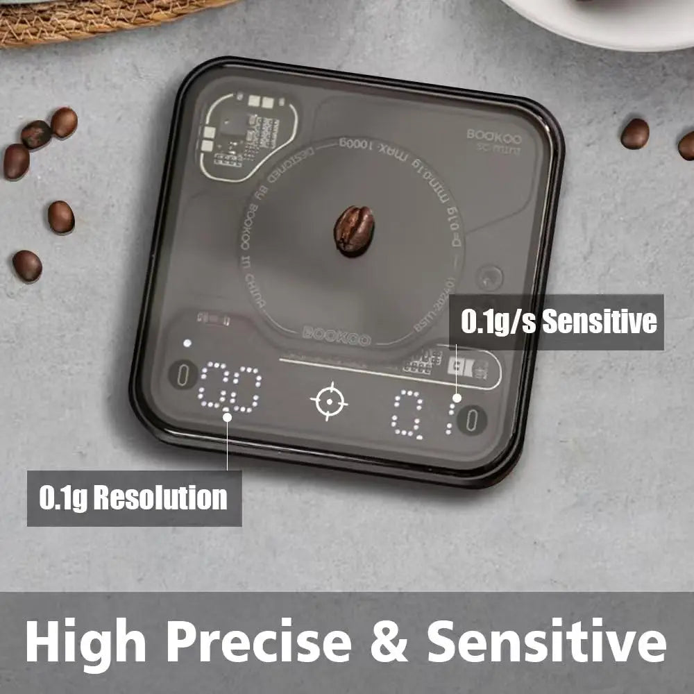Digital Coffee Scale With Timer Bluetooth USB C Rechargeable