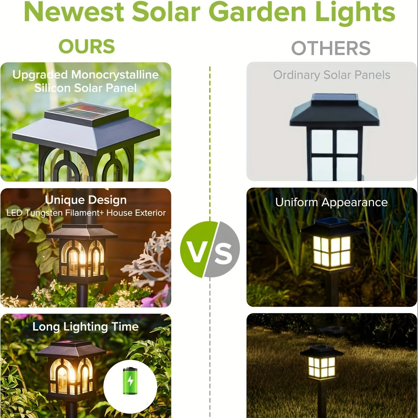 Solar Pathway Lights Outdoor Auto On Off For Walkways