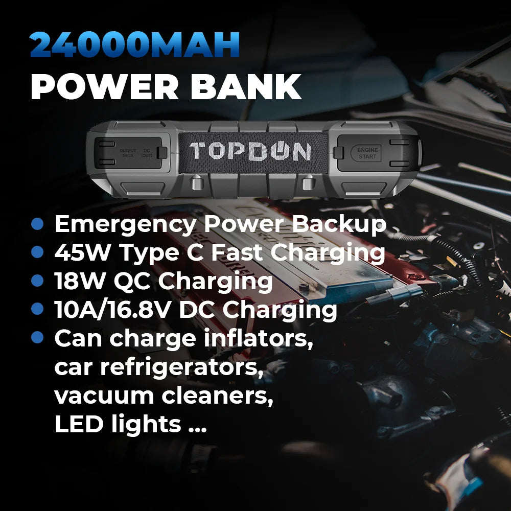 Topdon JS3000 3000A Jump Starter Power Bank 24000mAh Car Booster