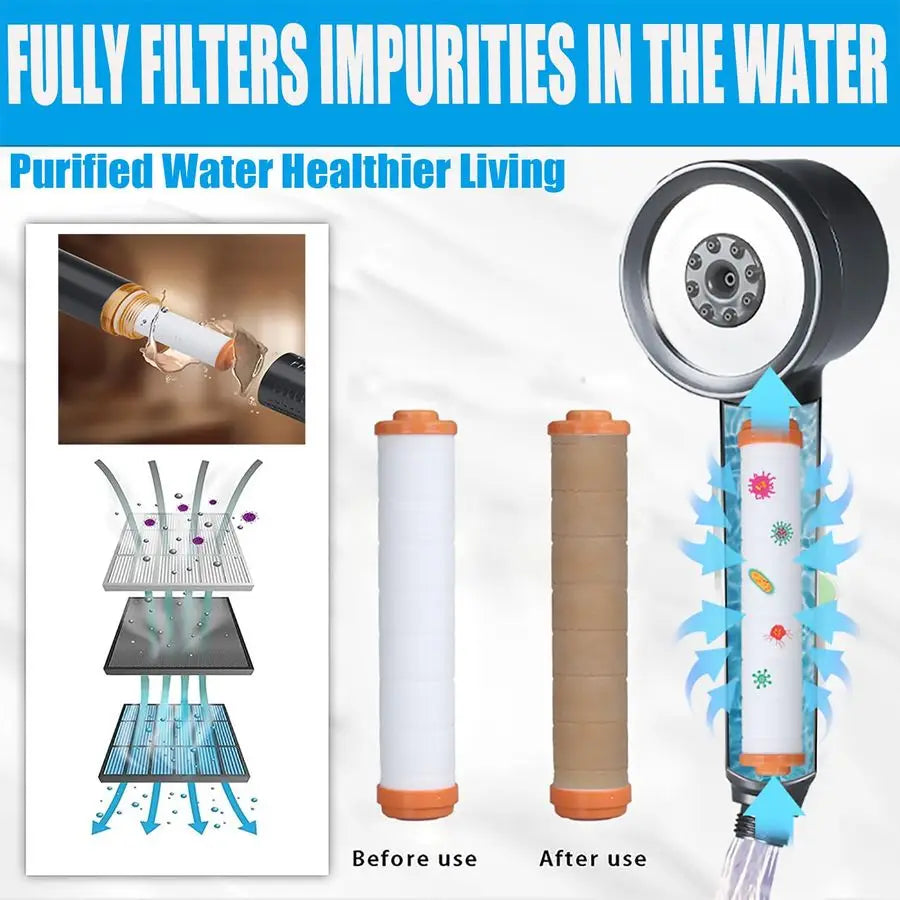 Pressure Shower Head With Handheld 4 Spray Modes Water Saving