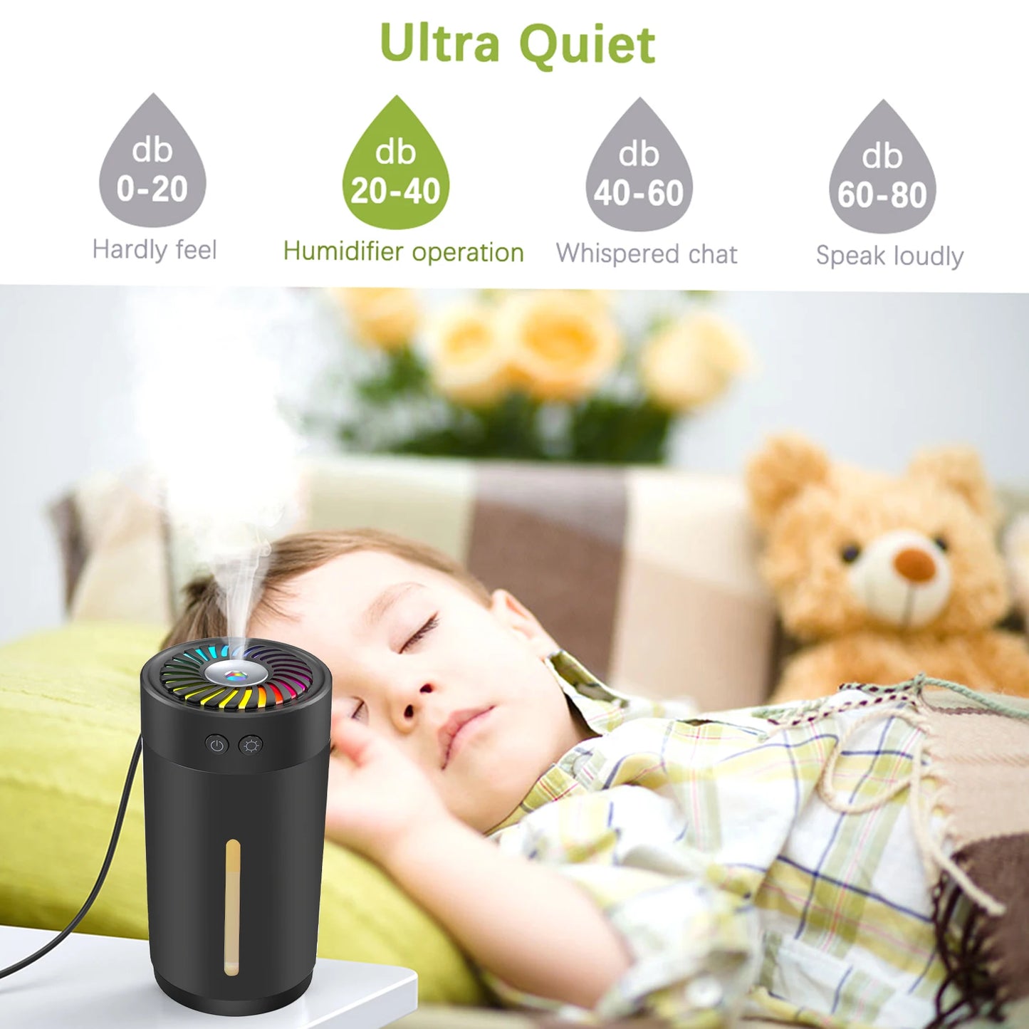 Romellar Ultrasonic Humidifier USB Dual Mist Modes