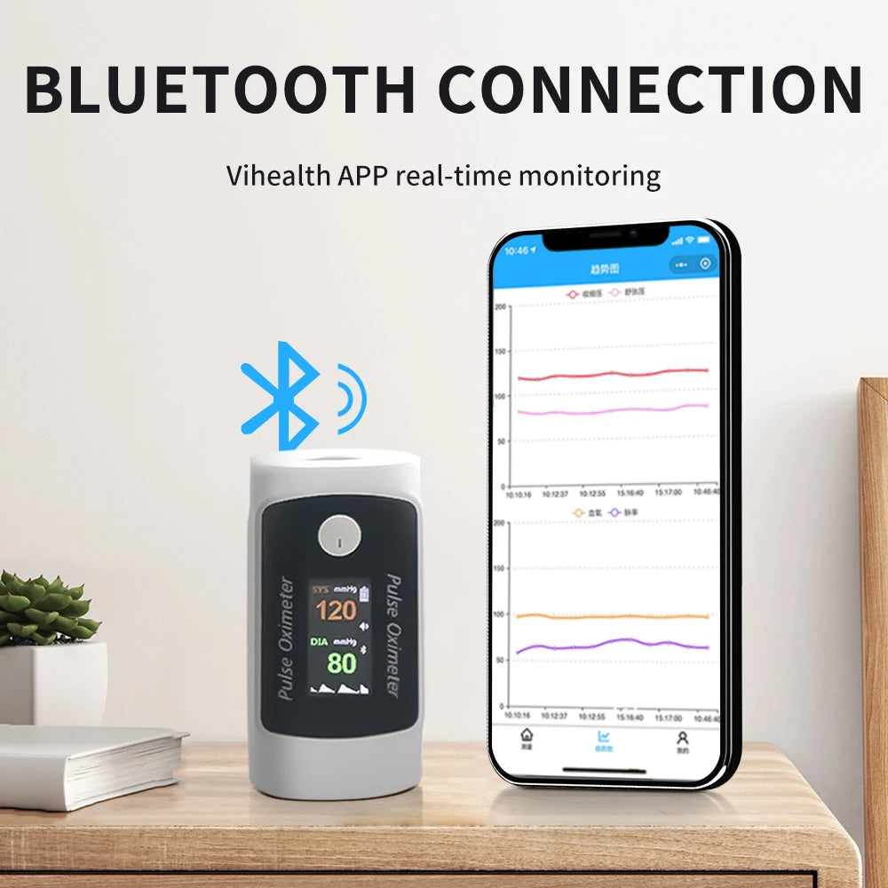 Schbit Compact Finger Blood Pressure And Oxygen Monitor