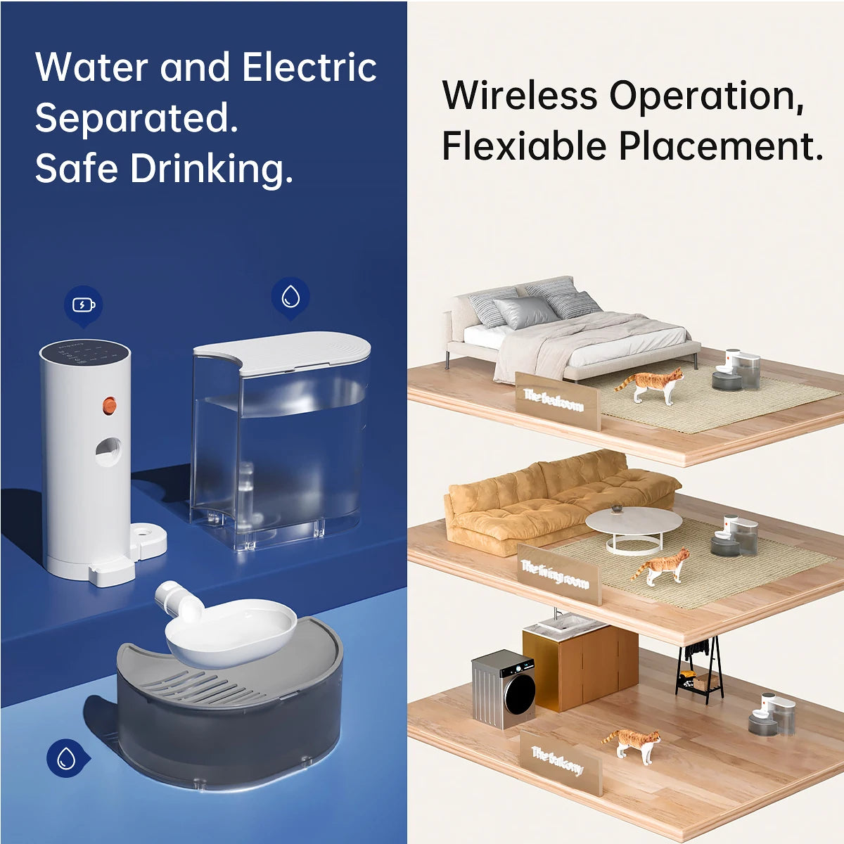 Smart Pet Water Dispenser and Wireless Auto Feeder for Cats