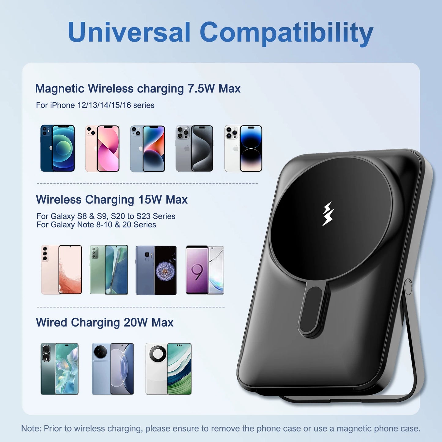 Magnetic 10000mAh Wireless Power Bank For iPhone With 20W