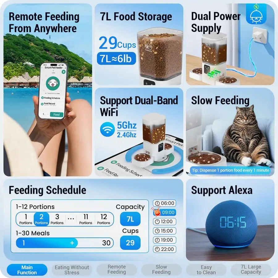 Automatic Pet Feeder For Cats And Dogs With App Control