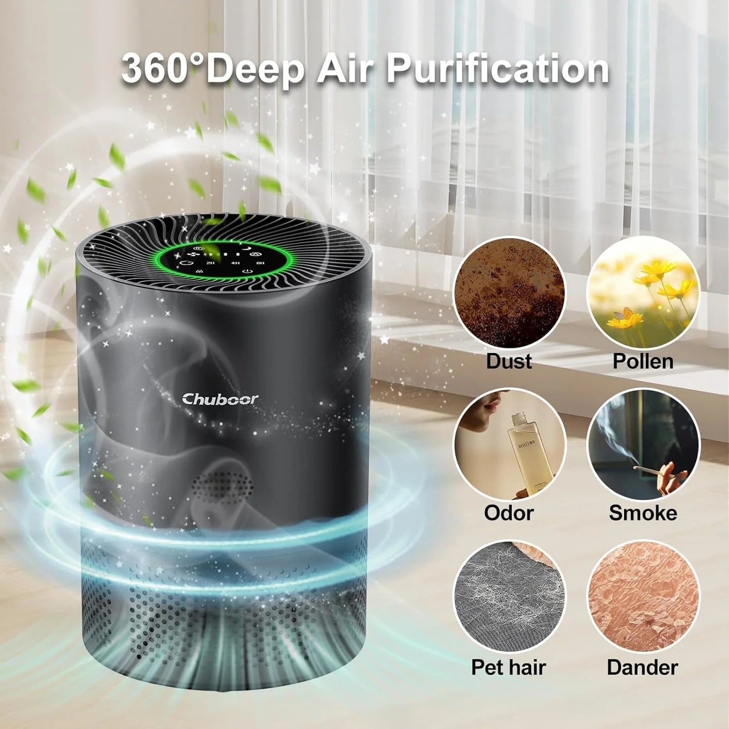 Chuboor Air Purifiers for Home H13 True HEPA for Bedroom Room kitchen washroom for Smoke and Dust Pollen Odors PM2.5 Detection